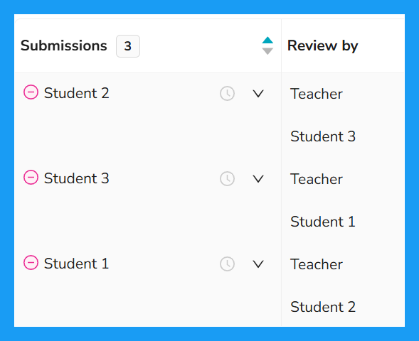 review.png